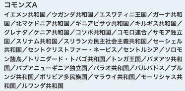 大阪万博2025のコモンズ出展国名