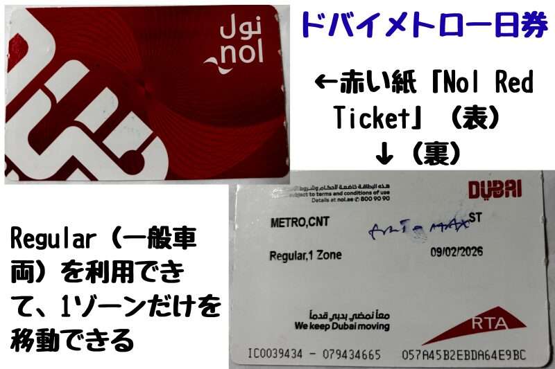 ドバイメトロの赤い乗車券