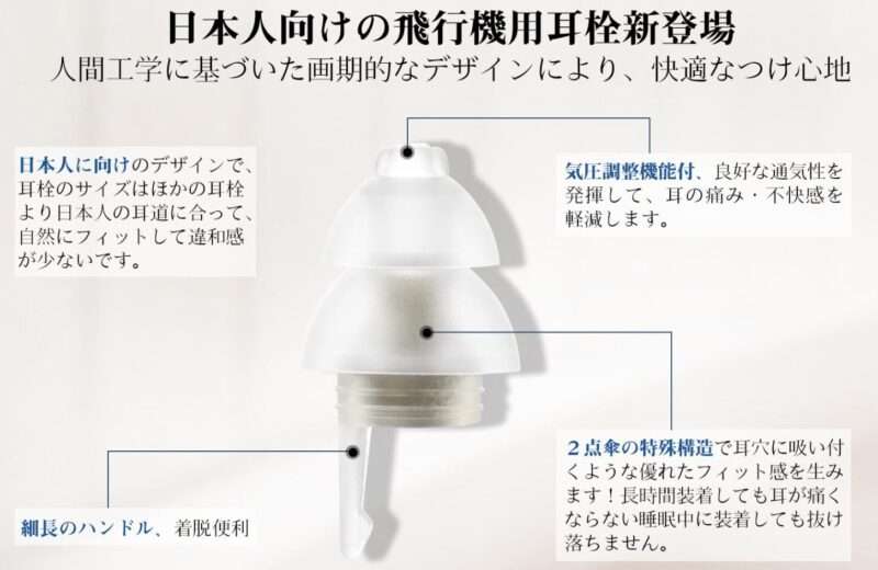 飛行機用耳栓Quietide