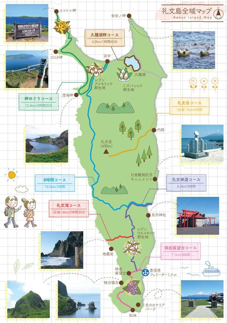 礼文島のハイキングコース説明書
