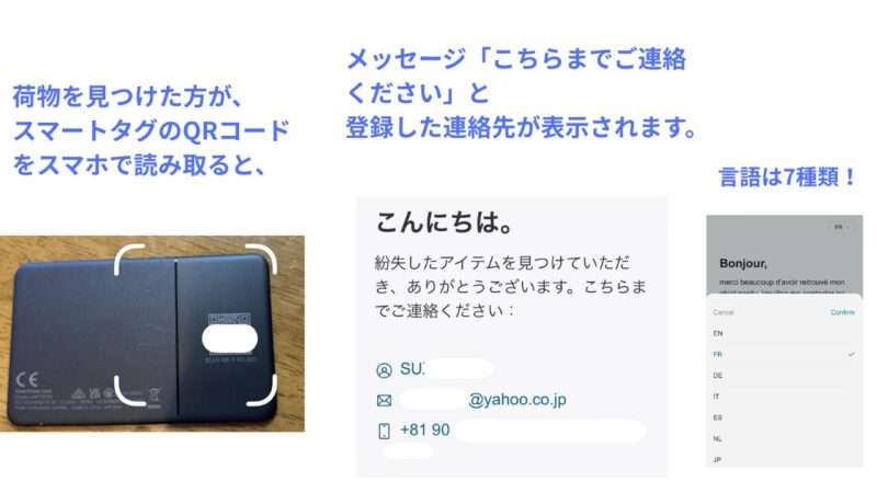 スマートタグのQRコードから持ち主の情報を得る方法