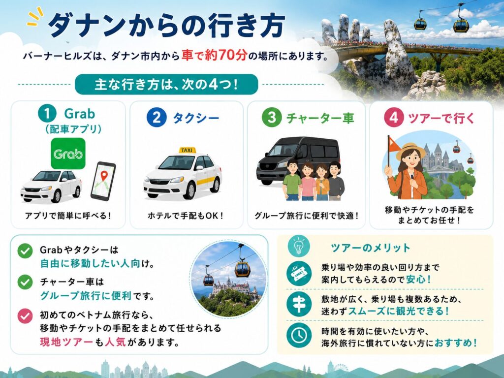 ダナンからバーナーヒルズへの行き方４選
