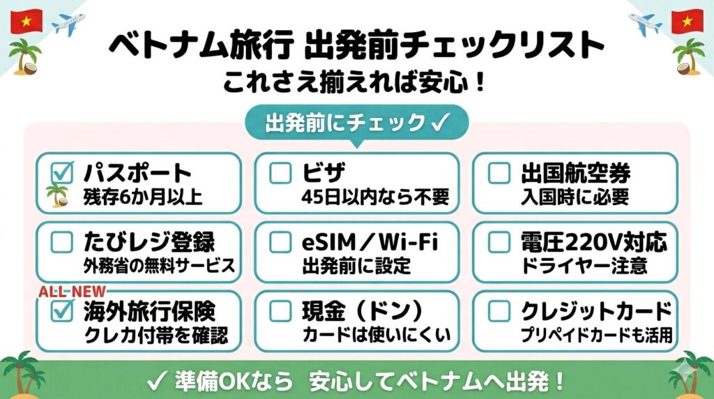 ベトナム旅行出発前チェックリスト・これさえ揃えれば安心